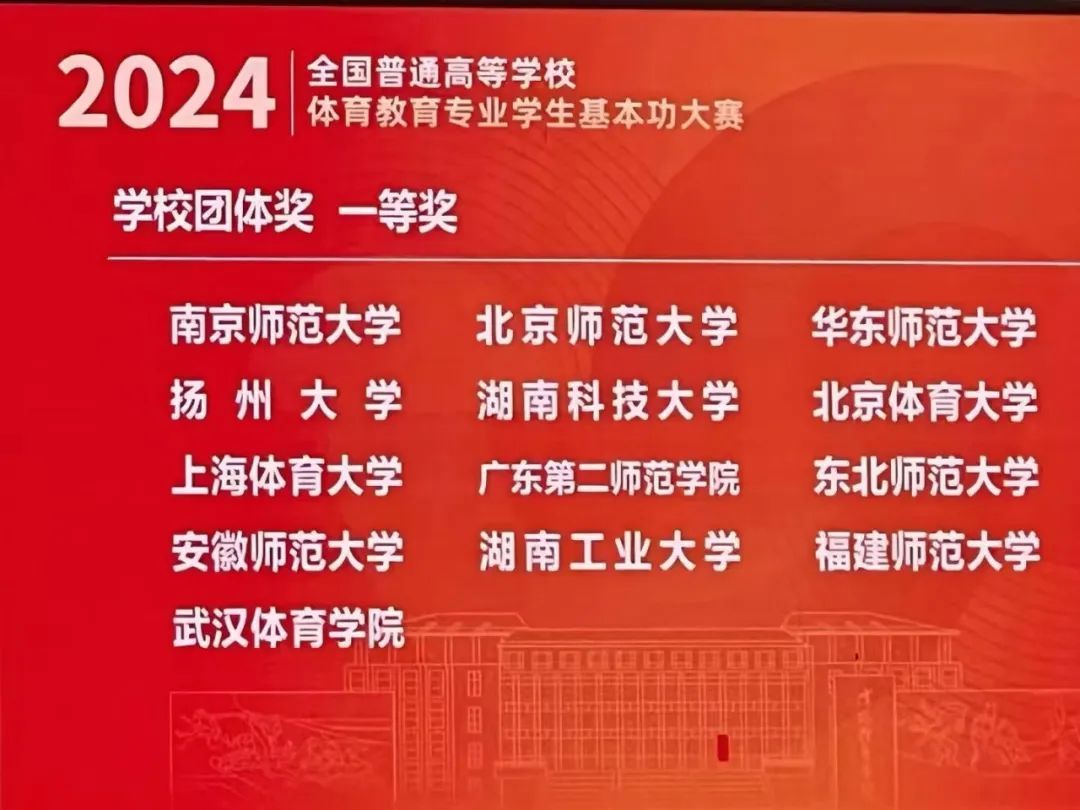 19A4B